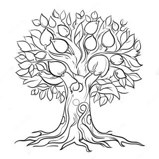 Halaman Mewarnai Pohon Yang Bersyukur 101270-39791